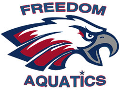 Brooklyn summer camps